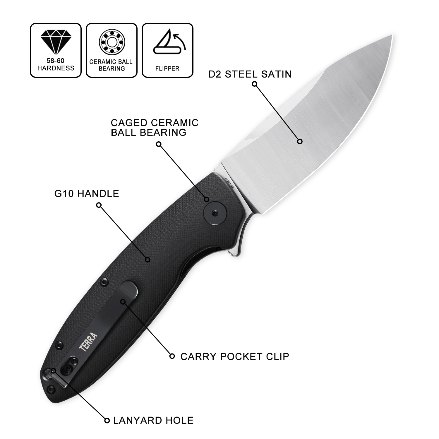 Petrified Fish PFB01 Folding K - Pocket Knife Ceramic recension och pris