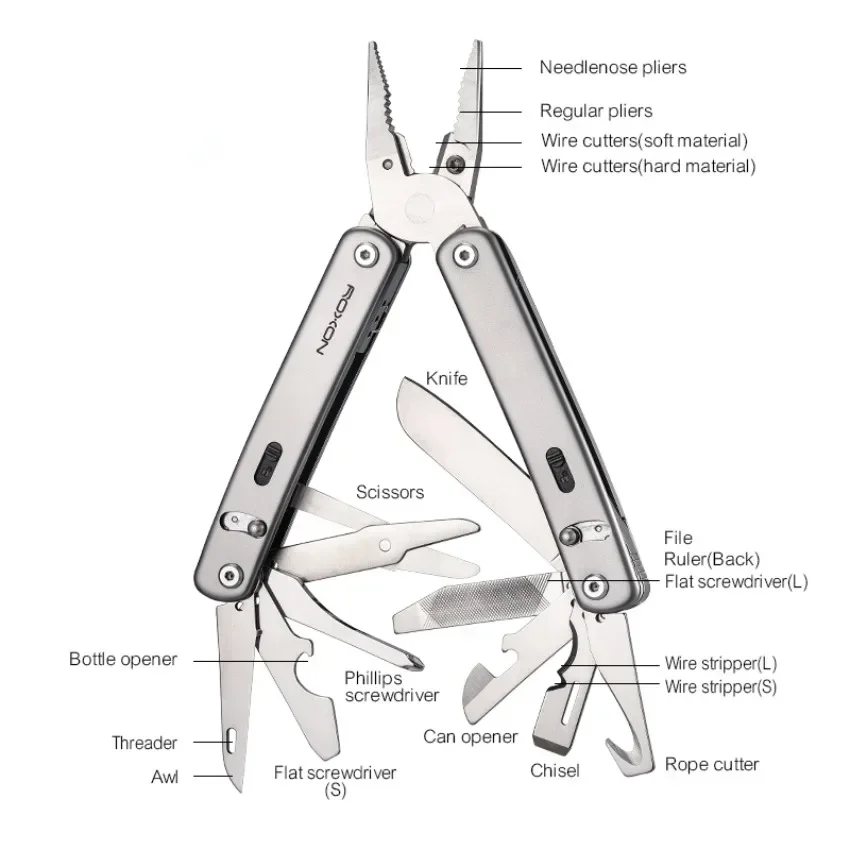 Roxon S804 Flex Multi Tool Ope - Edc Carry Pliers recension och pris
