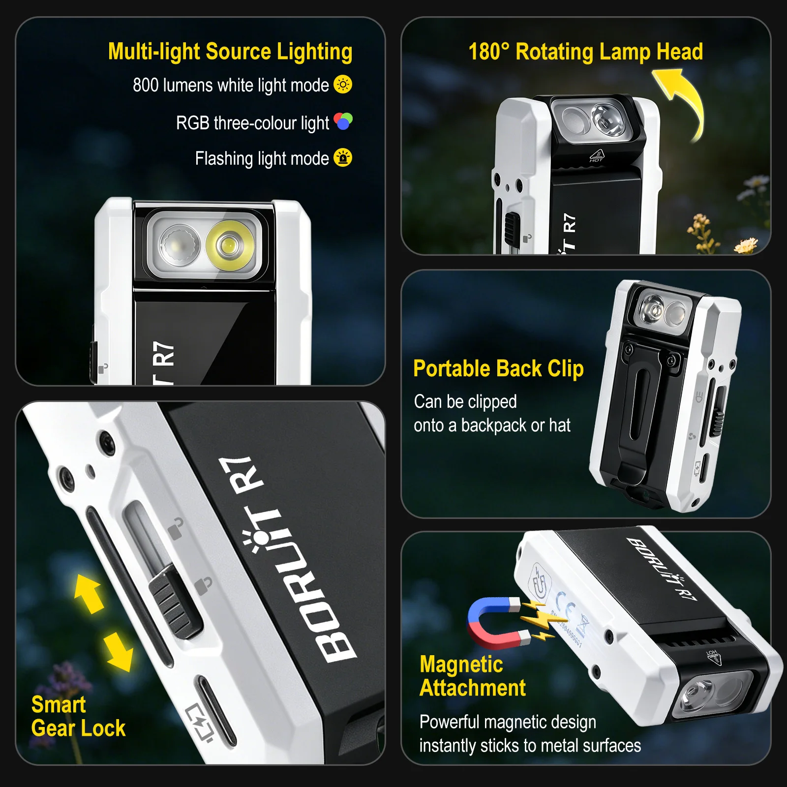 BORUiT R7 EDC Multi-Color Flas - Keychain Flashlight recension och pris
